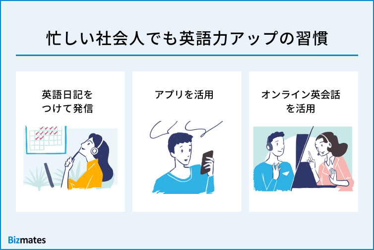 忙しい社会人でも独学できる英語力アップの習慣3つ