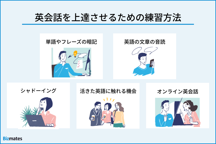 英会話を上達させるための練習方法